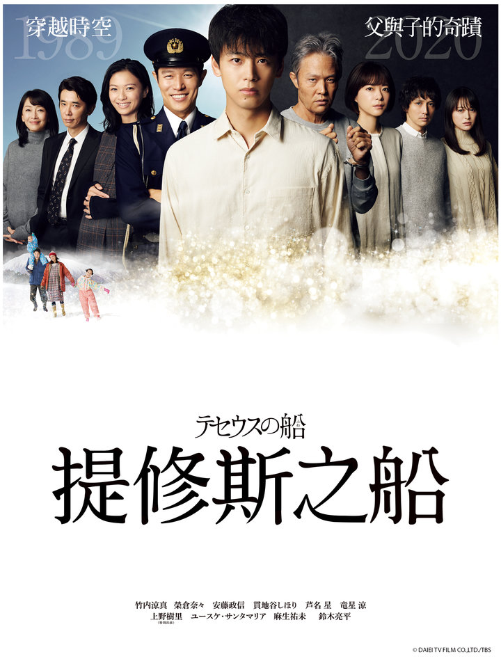 电影:忒修斯之船